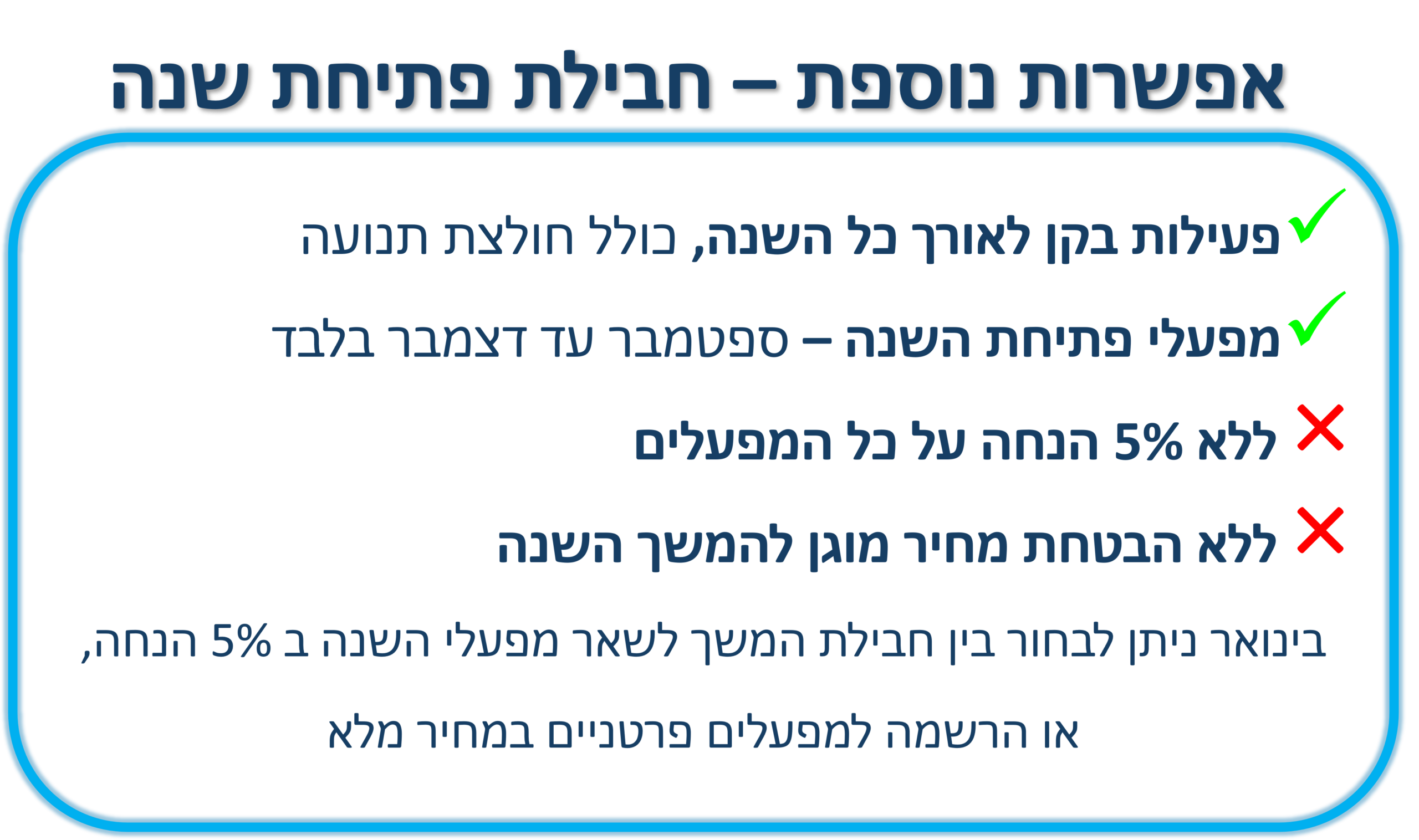 חביבת פתיחת שנה